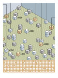 Texture, Computer Language