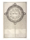 Buy Ancient Mexican Calendar at AllPosters.com
