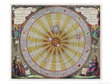 Buy Copernicus's System at AllPosters.com