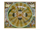Buy Representation of His System Showing Earth Circling the Sun at AllPosters.com