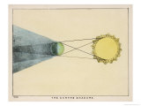 Buy The Earth's Shadows at AllPosters.com