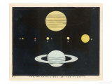Buy The Relative Sizes of the Planets at AllPosters.com