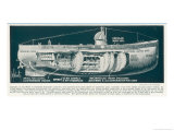 Buy The Class of Untersee-Boot at AllPosters.com