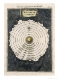 Buy The Pre-Copernican System of the Planets at AllPosters.com