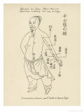 Buy Acupuncture the Meridian of the Heart at AllPosters.com