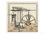 Buy Watt's Steam Engine Circa 1765 at AllPosters.com