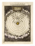 Buy The Solar System According to Copernicus at AllPosters.com
