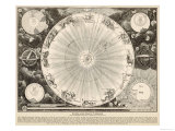 Planets and Zodiac