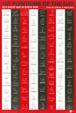 Buy Position Of The Day at AllPosters.com