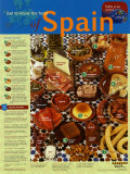Food Of Spain