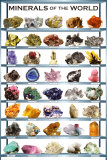 Buy Minerals at AllPosters.com