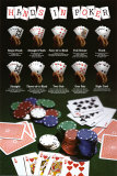 Hands In Poker