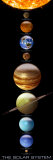 Solar System