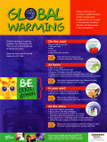 Buy Global Warming at AllPosters.com