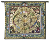 Buy The Copernican System at AllPosters.com