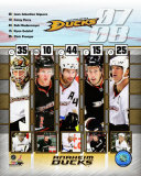 Anaheim Ducks