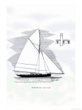 Buy Mignonette at AllPosters.com