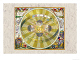 Buy Copernican System at AllPosters.com