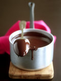 Tablespoon Lying on Pan of Melted Couverture