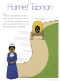 Harriet Tubman