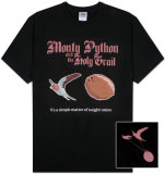 Monty Python - Swallow and Coconut - It's a Simple Matther of Weight Ratios