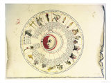 Buy Calendar of the Aztec Year, c.1907 at AllPosters.com