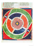 Movements of the Sun