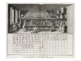 Buy Scientific Laboratory and Table of Chemical Signs, from the 'Encyclopedia' by Denis Diderot at AllPosters.com