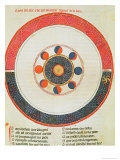 Table of the Movements of the Moon in Relation to the Sun