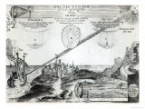 The Burning Mirror of Archimedes, from Ars Magna Lucis et Umbrae, Athanasius Kircher