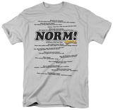 Cheers - Normisms