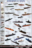 Buy Submarines and U-Boats at AllPosters.com