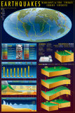 Earthquakes