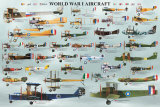 World War I Aircraft