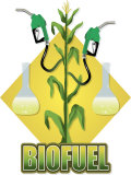 Buy Biofuel Sign at AllPosters.com