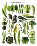 Green Vegetables