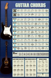 Guitar Cords