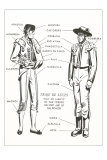 Buy Parts of the Suit of Lights at AllPosters.com