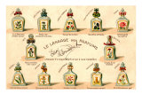 French Perfume Language