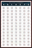 Buy Guitar Chords at AllPosters.com
