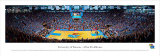 University of Kansas Basketball