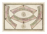 Globo Terrestre, c.1792
