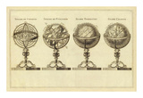 Spheres et Globes, c.1791