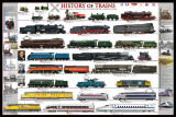 Buy History of Trains at AllPosters.com
