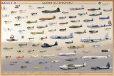 American Aviation - Early Years (1903-1945) Poster