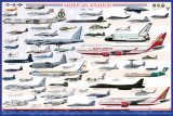 Buy American Aviation - Modern Era (1946-2010) at AllPosters.com