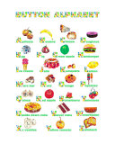 Buy Button Alphabet at AllPosters.com
