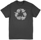 Recycle Symbol