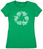 Buy Women's: Recycle Symbol at AllPosters.com