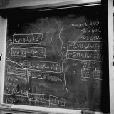 Mathematical Equations on Blackboard in Study Belonging to Albert Einstein Photographic Print